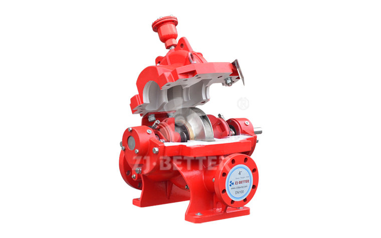 Split Case Pump